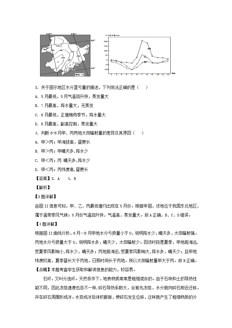 【地理】山东省部分重点中学2019届高三高考考前仿真试卷（解析版）02