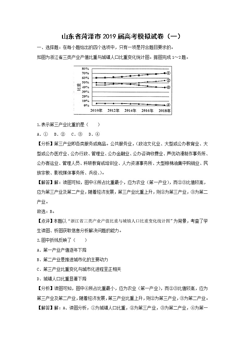 【地理】山东省菏泽市2019届高考模拟试卷（一）（解析版）01