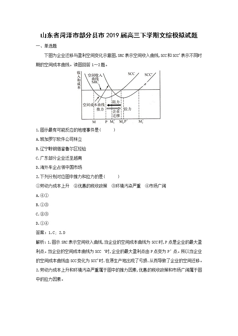 【地理】山东省菏泽市部分县市2019届高三下学期文综模拟试题（解析版）01