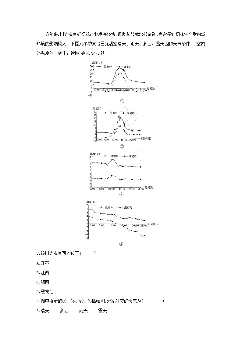 【地理】山东省菏泽市部分县市2019届高三下学期文综模拟试题（解析版）02