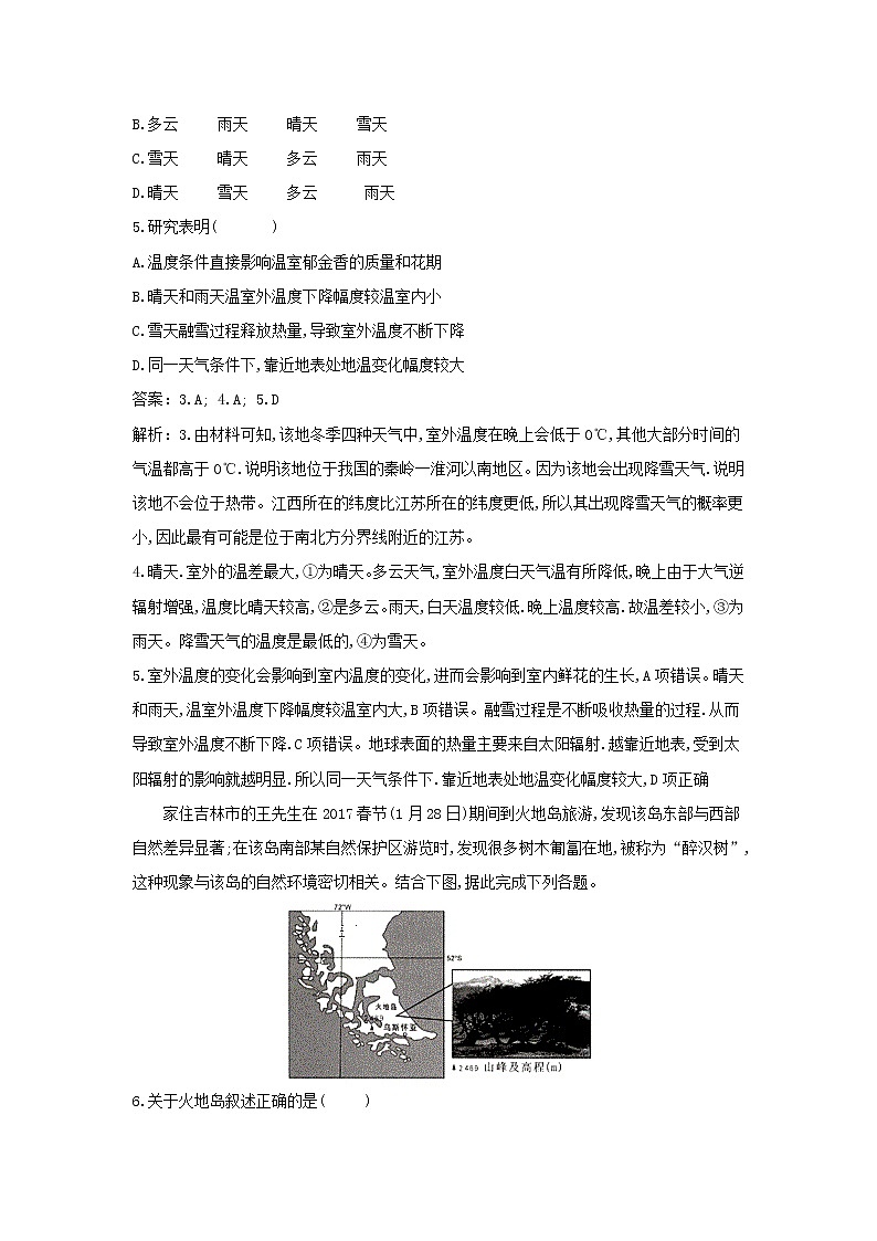 【地理】山东省菏泽市部分县市2019届高三下学期文综模拟试题（解析版）03