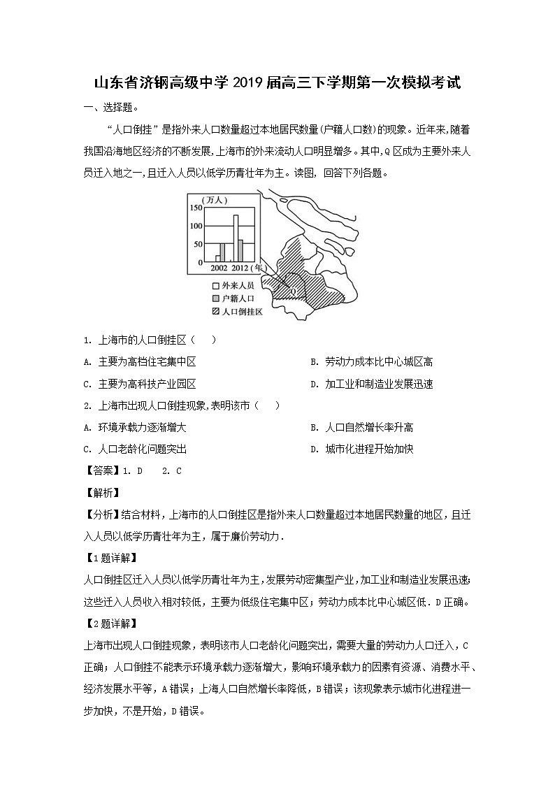 【地理】山东省济钢高级中学2019届高三下学期第一次模拟考试（解析版）01