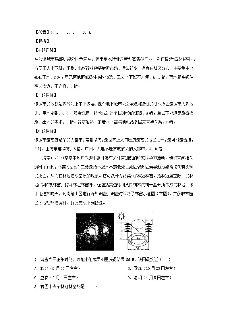 【地理】山东省济南市2019届高三3月模拟（一模）（解析版） 试卷03