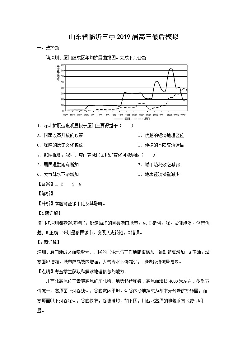 【地理】山东省临沂三中2019届高三最后模拟（解析版） 试卷01