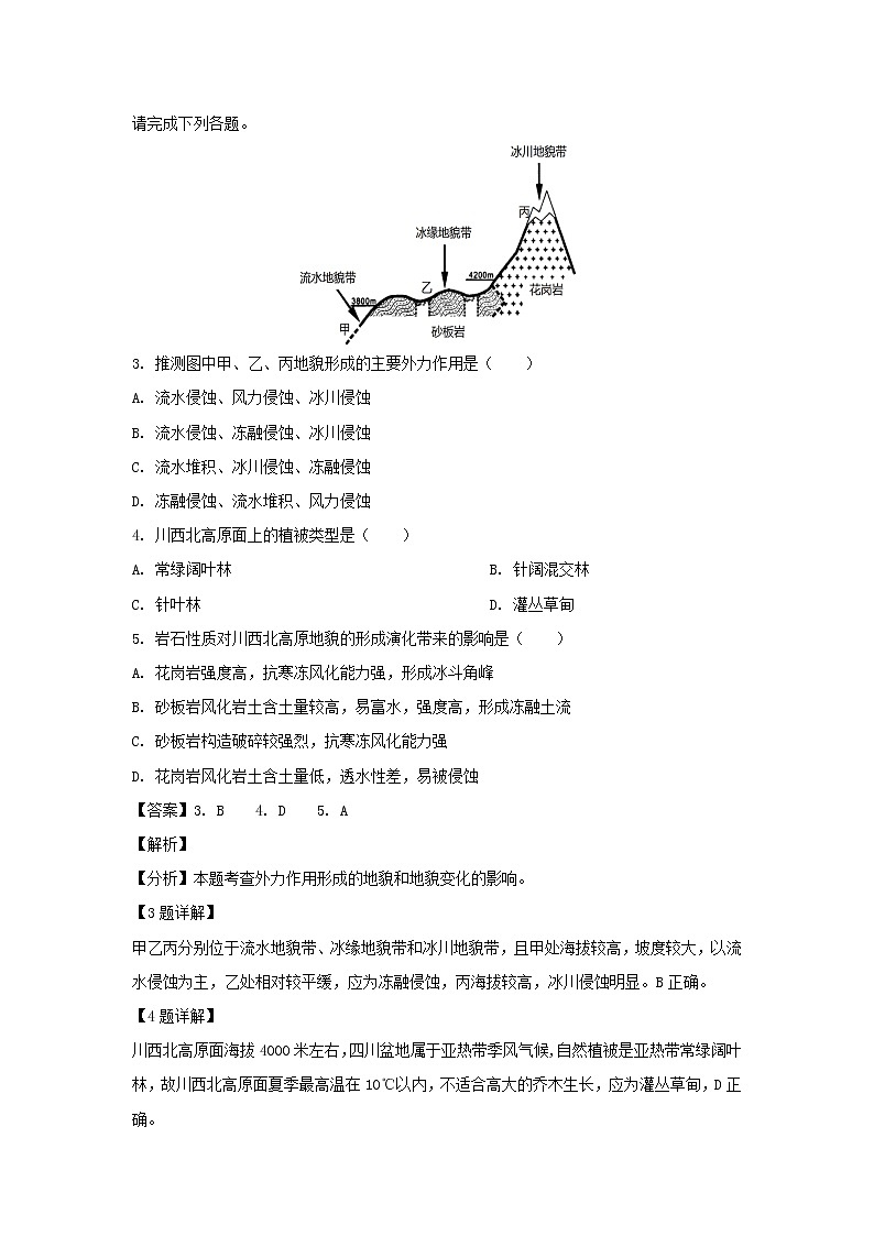【地理】山东省临沂三中2019届高三最后模拟（解析版） 试卷02