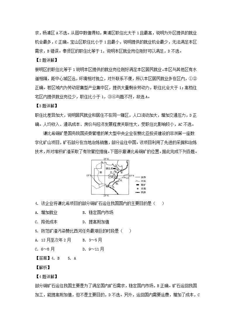 【地理】山东省临沂市2019届高三高考模拟考试（二模）（解析版）02