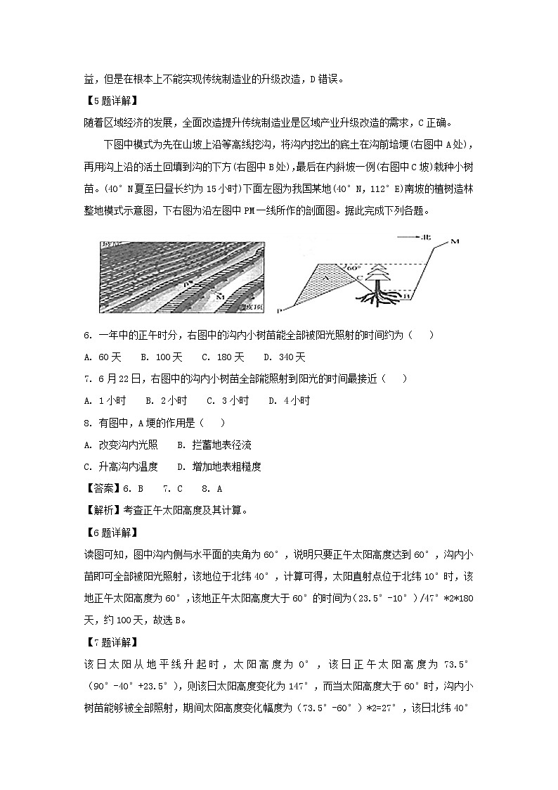 【地理】山东省临沂市蒙阴县第二中学2019届高三1月份文科综合模拟（解析版） 试卷03