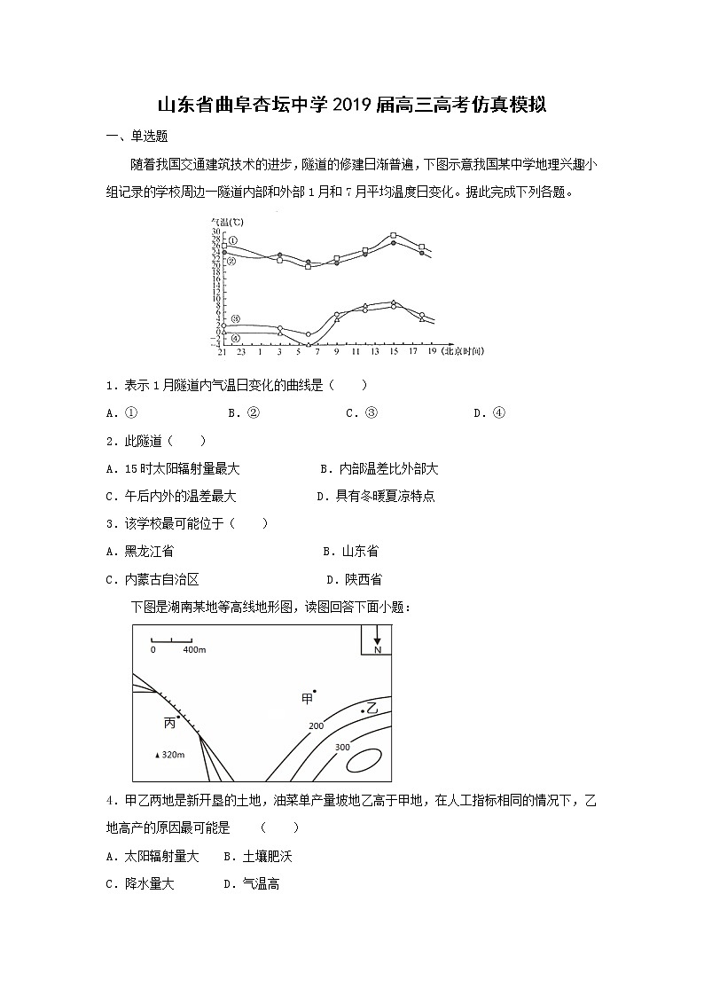 【地理】山东省曲阜杏坛中学2019届高三高考仿真模拟 试卷01