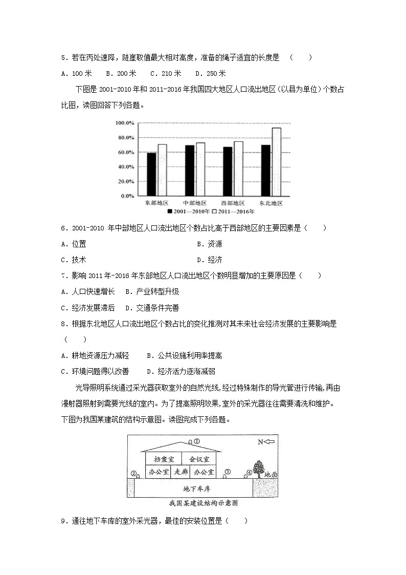 【地理】山东省曲阜杏坛中学2019届高三高考仿真模拟 试卷02