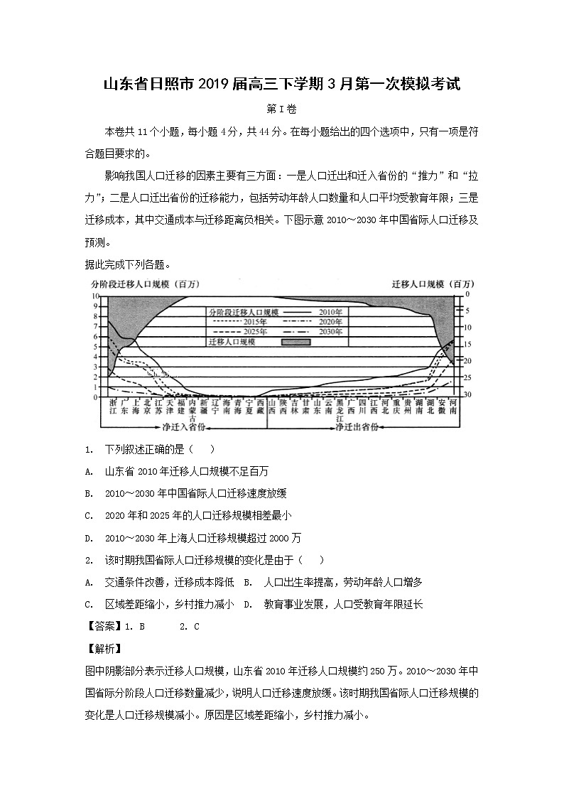 【地理】山东省日照市2019届高三下学期3月第一次模拟考试（解析版）01