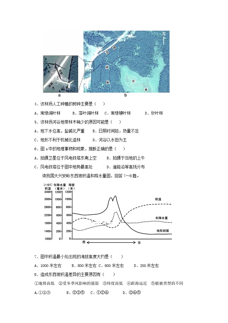 【地理】山东省日照市日照第一中学2019届高三1月份考前模拟 试卷02