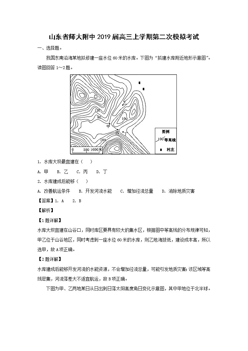【地理】山东省师大附中2019届高三上学期第二次模拟考试（解析版）第1页