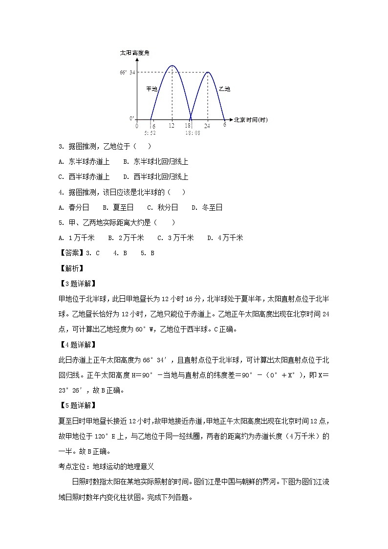 【地理】山东省师大附中2019届高三上学期第二次模拟考试（解析版）第2页