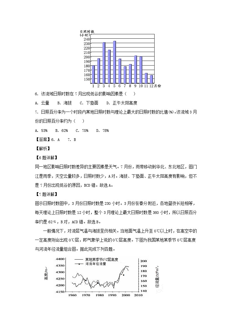 【地理】山东省师大附中2019届高三上学期第二次模拟考试（解析版）第3页