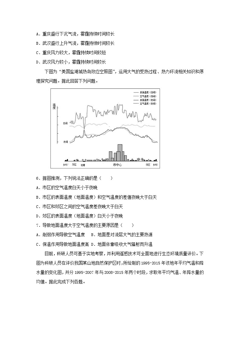 【地理】山东省师范大学附属中学2019届高三第五次模拟考试02