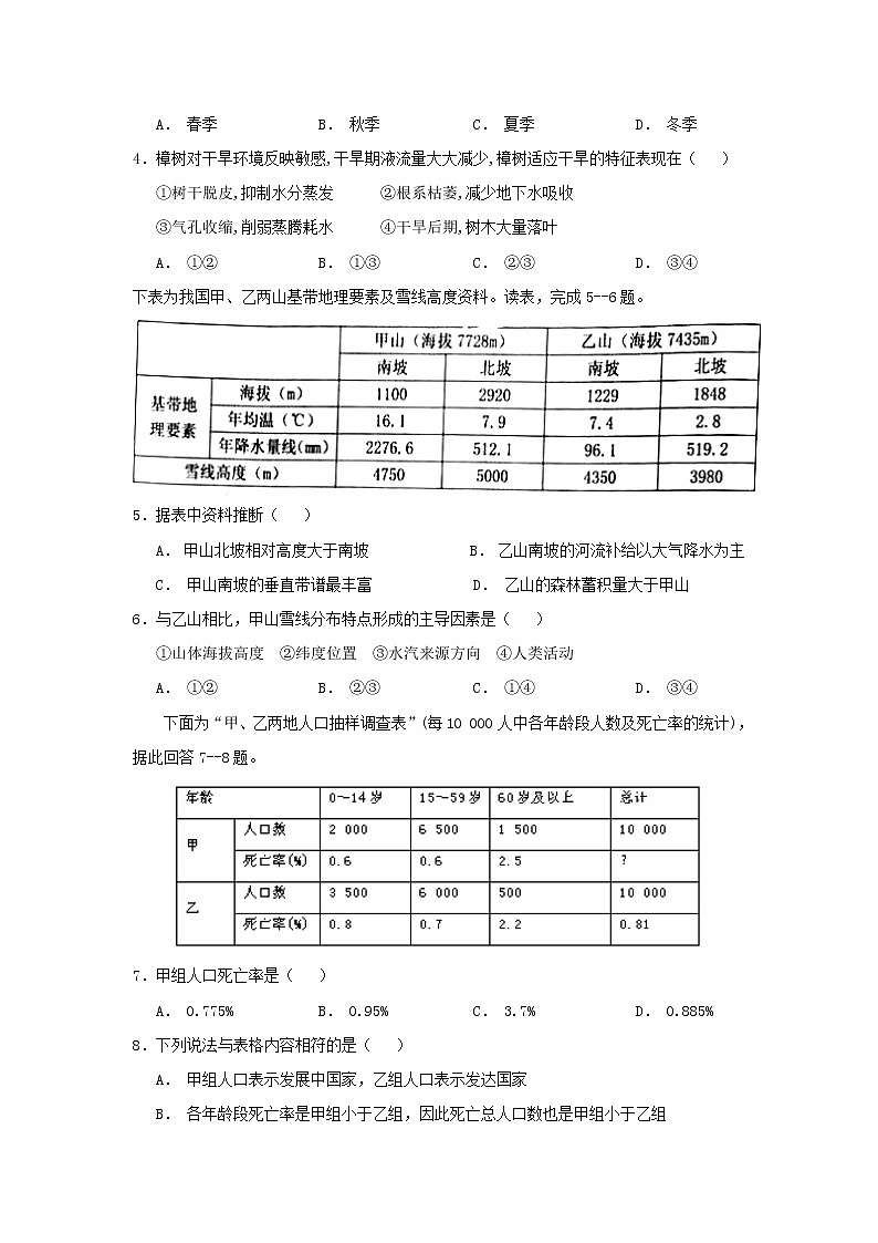 【地理】山东省实验中学（中心校区）2019届高三11月模拟考试202