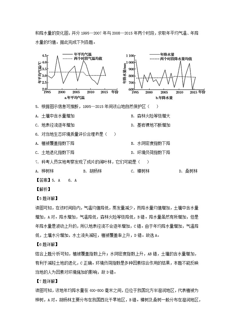 【地理】山东省实验中学2019届高三第二次模拟（6月）（解析版） 试卷03