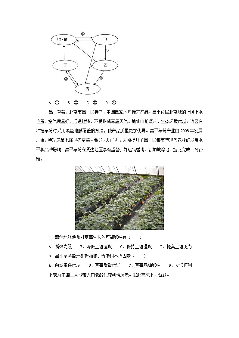 【地理】山东省实验中学2019届高三第四次模拟考试（解析版）03