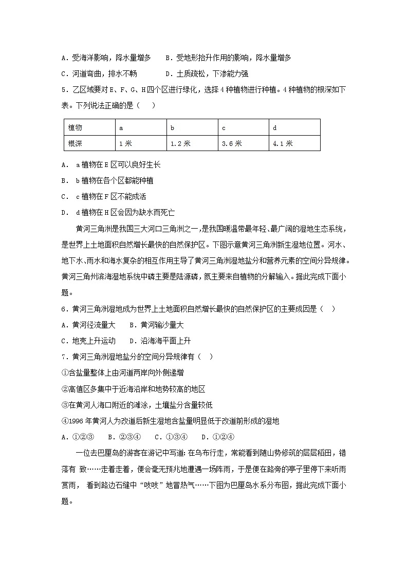 【地理】山东省滕州二中2019届高三模拟测试02