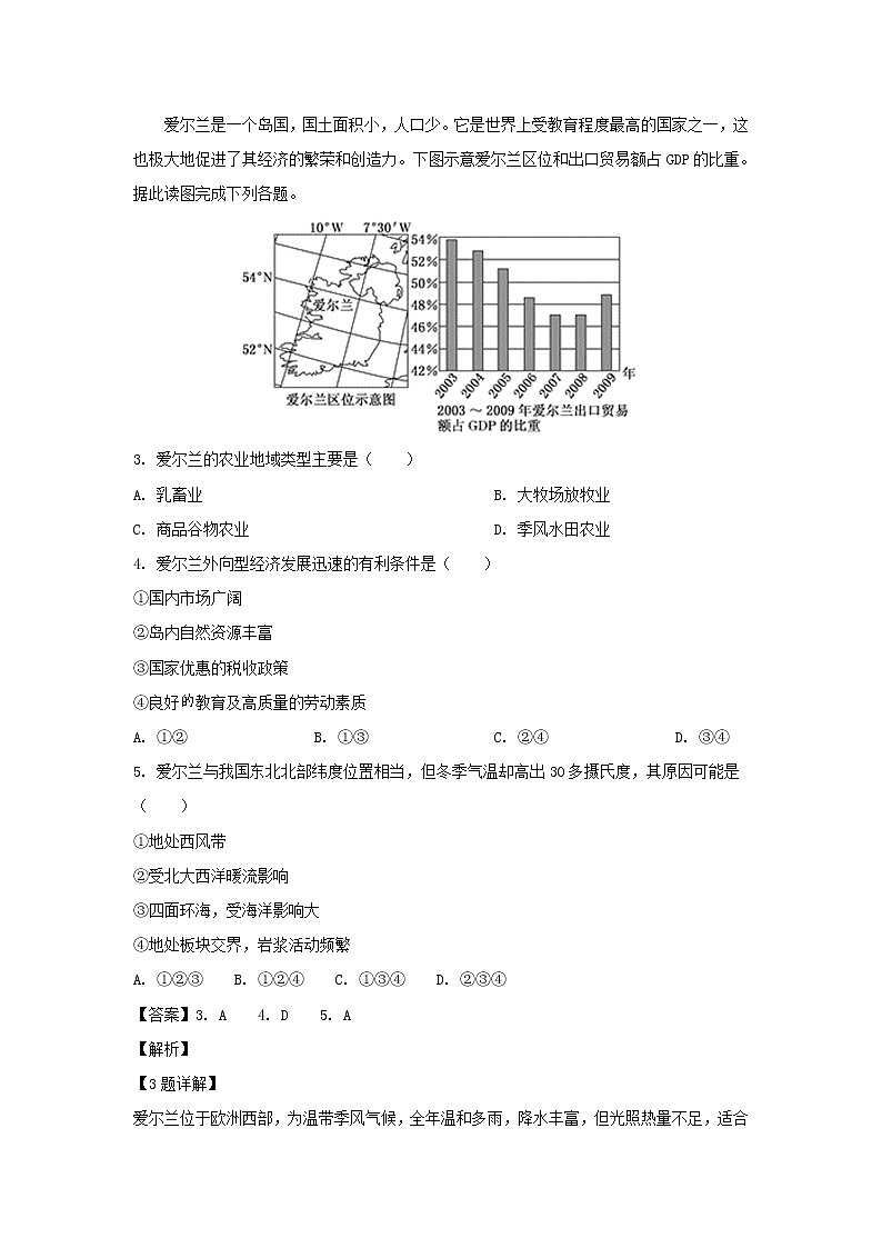 【地理】山东省微山一中2019届高三4月文科综合模拟测试（解析版）02