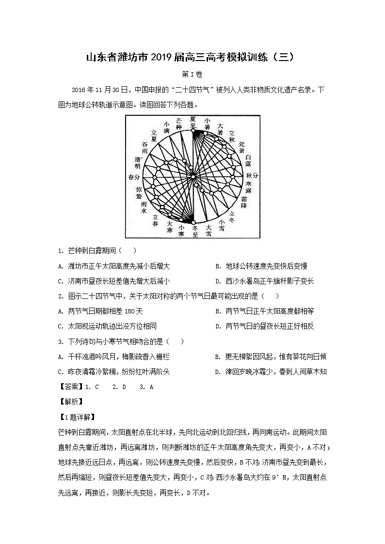 【地理】山东省潍坊市2019届高三高考模拟训练（三）（解析版）01