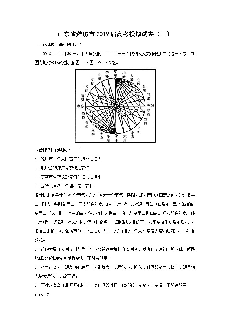 【地理】山东省潍坊市2019届高考模拟试卷（三）（解析版）01