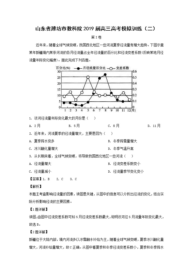 【地理】山东省潍坊市教科院2019届高三高考模拟训练（二）（解析版）01