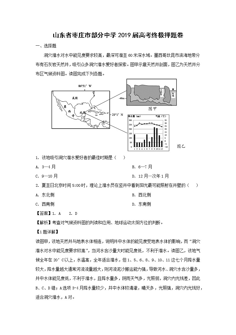【地理】山东省枣庄市部分中学2019届高考终极押题卷（解析版）01