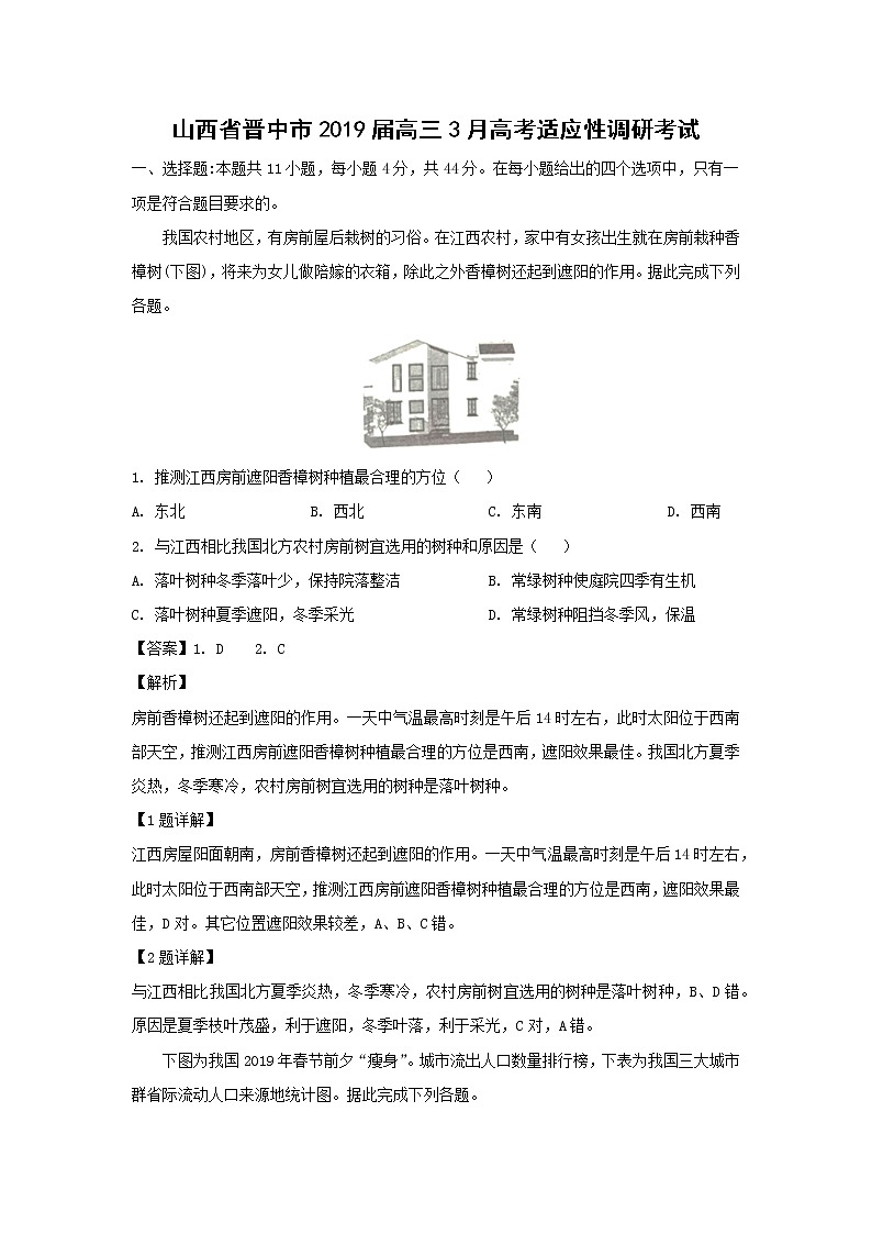 【地理】山西省晋中市2019届高三3月高考适应性调研考试（解析版）01