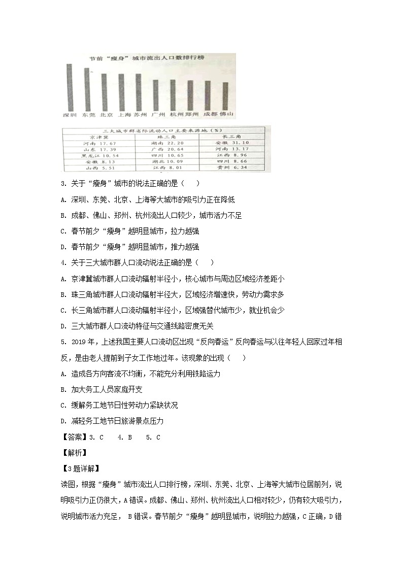 【地理】山西省晋中市2019届高三3月高考适应性调研考试（解析版）02