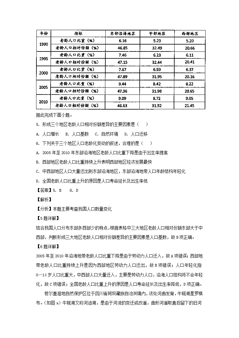 【地理】湖南省怀化市2019届高三4月第二次模拟考试（解析版）03