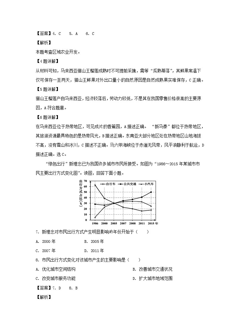 【地理】湖南省临武县第一中学2019届高三5月仿真模拟（解析版） 试卷03