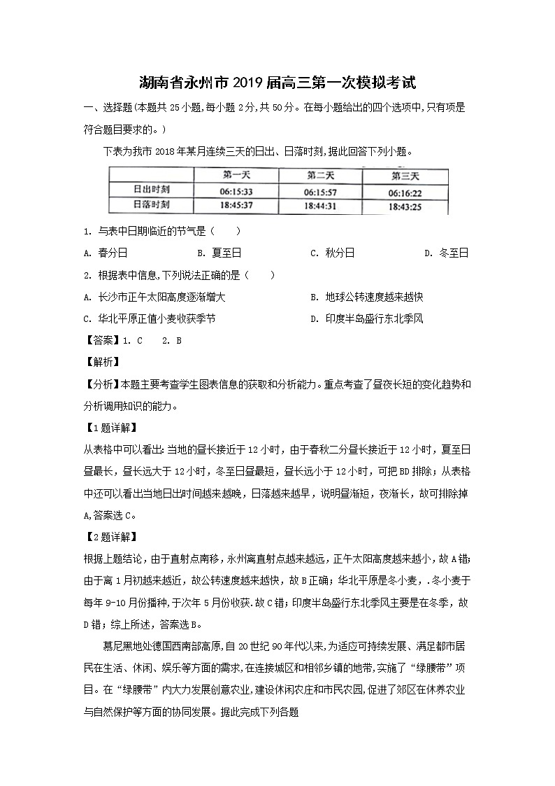【地理】湖南省永州市2019届高三第一次模拟考试（解析版）01