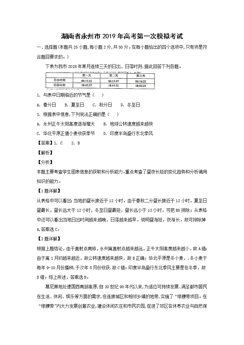 【地理】湖南省永州市2019年高考第一次模拟考试（解析版）01