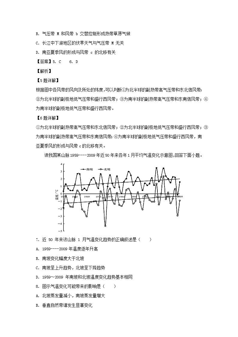 【地理】湖南省永州市祁阳县2019届高三上学期第二次模拟考试（解析版）03