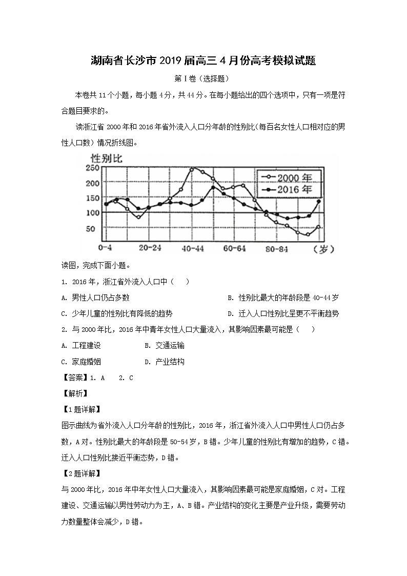 【地理】湖南省长沙市2019届高三4月份高考模拟试题（解析版）01