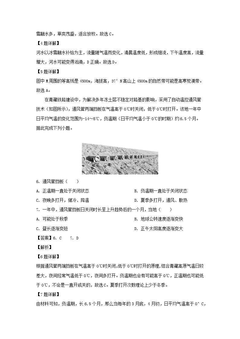 【地理】湖南师范大学附属中学2019届高三高考模拟（二）（解析） 试卷03