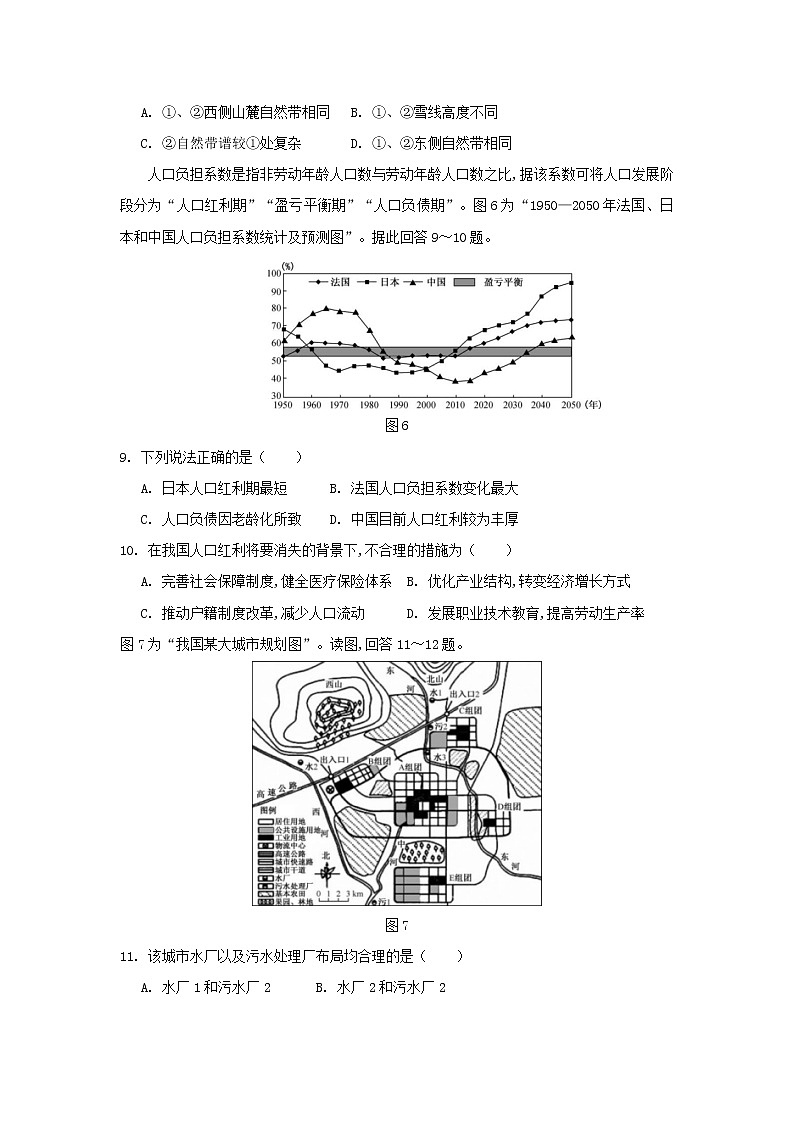 【地理】江苏省2019年高考压轴卷03