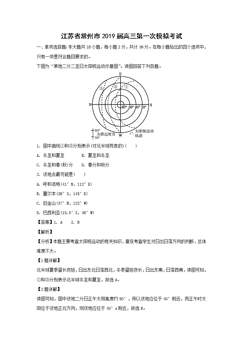 【地理】江苏省常州市2019届高三第一次模拟考试（解析版）01