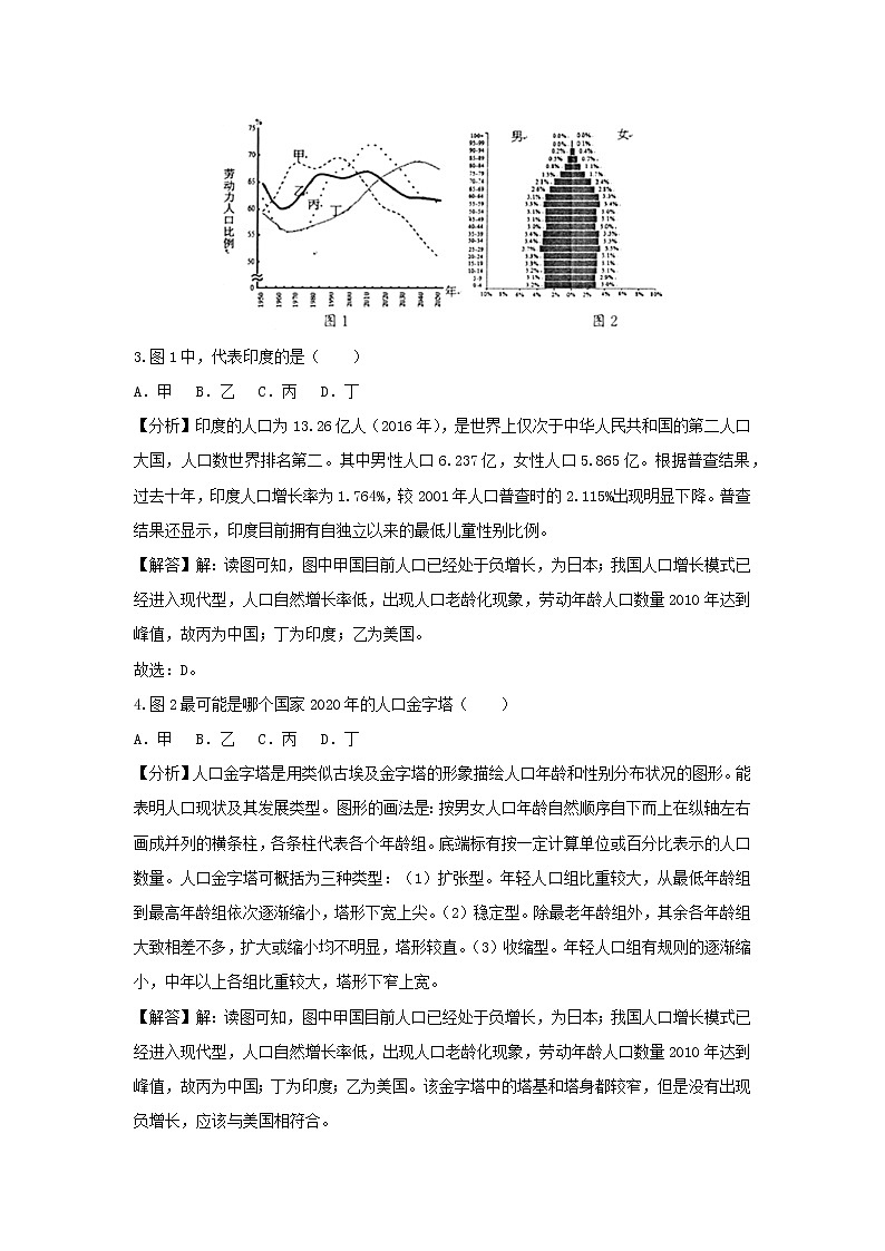 【地理】江西省赣州市2019届高考模拟试卷（5月份）（解析版）02