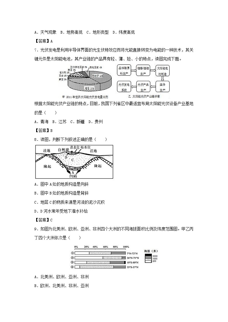 【地理】江西省赣州市十二县（市）重点中学2019届高三期中模拟试卷03