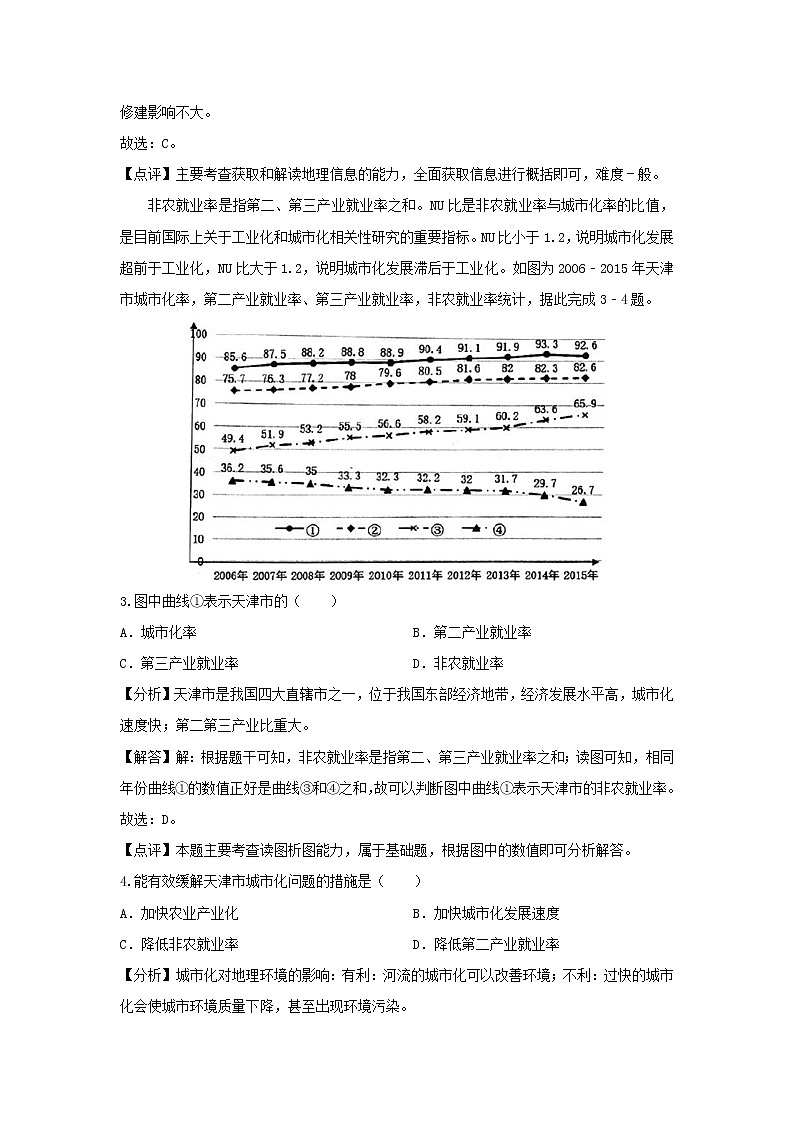 【地理】江西师大附中2019届高考三模试卷（解析版）第2页