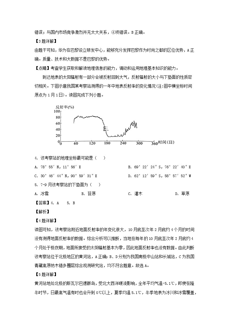 【地理】辽宁省大连市第四十八中学2019届高三高考考前模拟（解析版） 试卷02