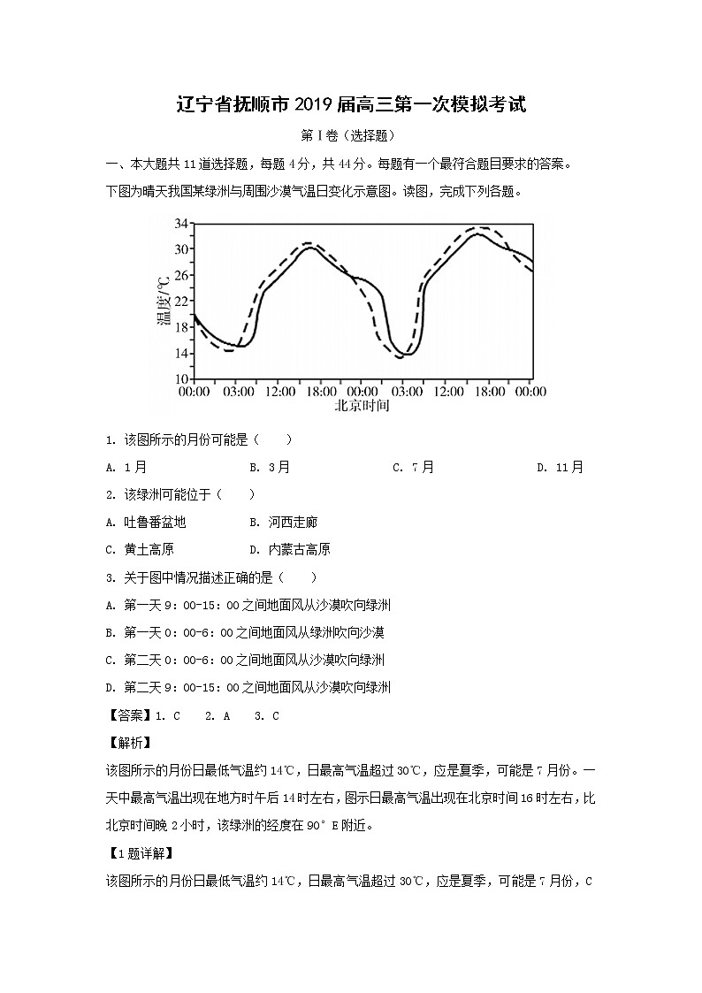 【地理】辽宁省抚顺市2019届高三第一次模拟考试（解析版）01