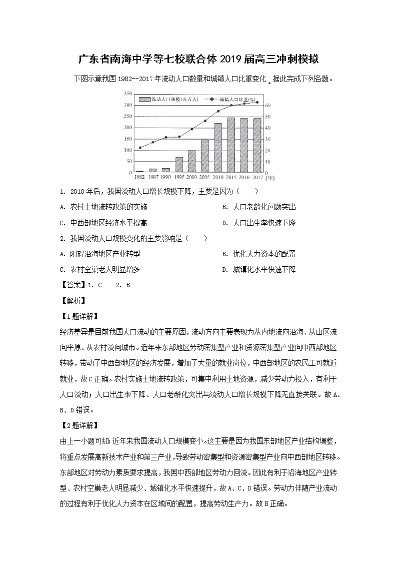 【地理】广东省南海中学等七校联合体2019届高三冲刺模拟（解析版）第1页