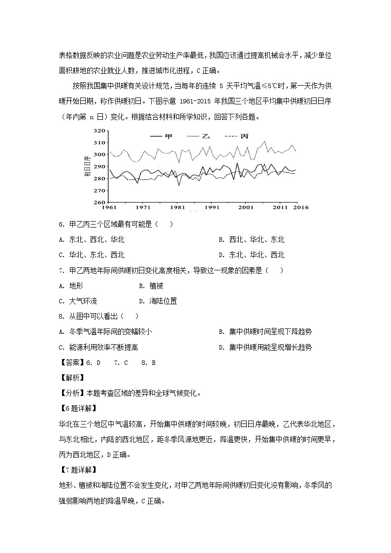 【地理】广东省汕头市2019届高三第一次（3月）模拟（解析版） 试卷03