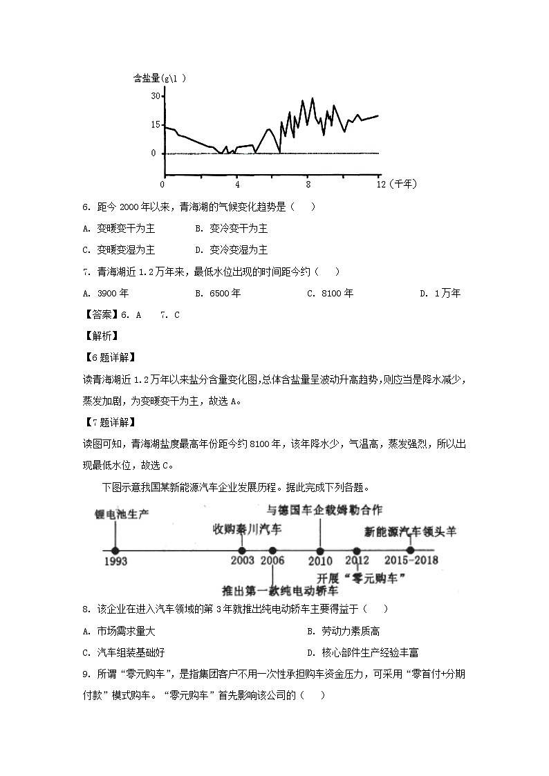 【地理】广东省深圳市宝安中学等七校联合体2019届高三冲刺模拟（解析版） 试卷03