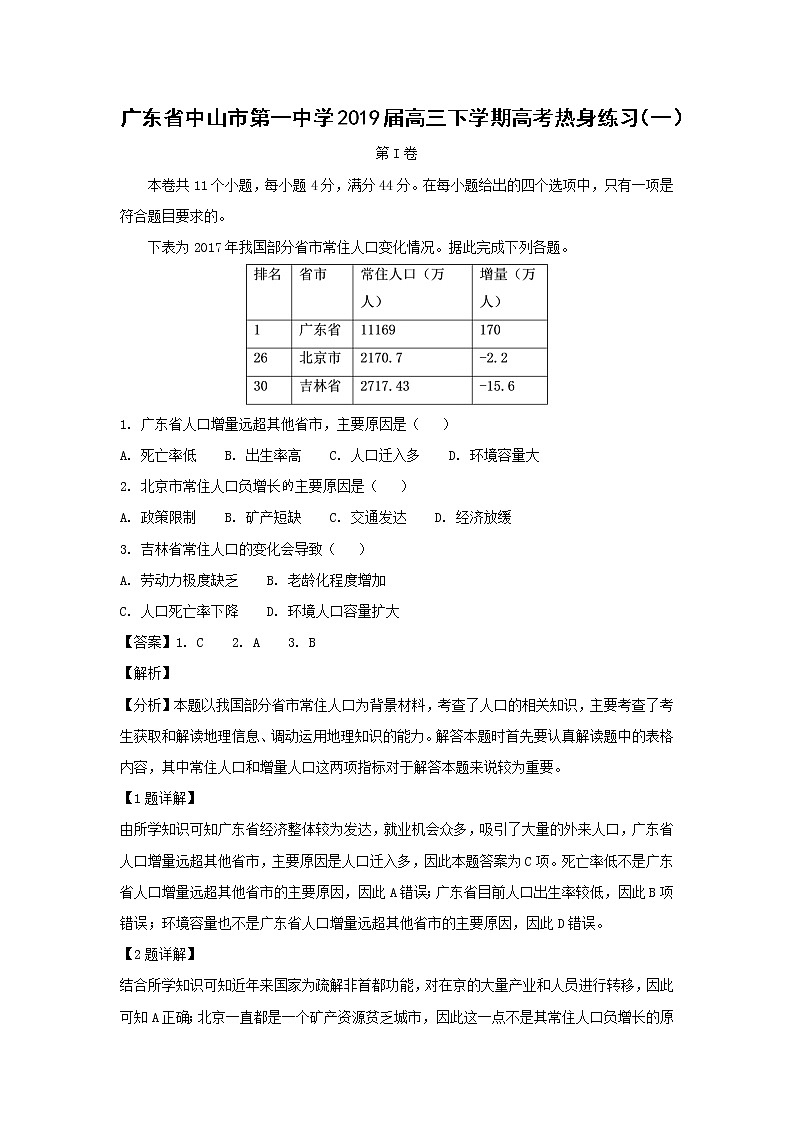 【地理】广东省中山市第一中学2019届高三下学期高考热身练习（一）（解析版）01