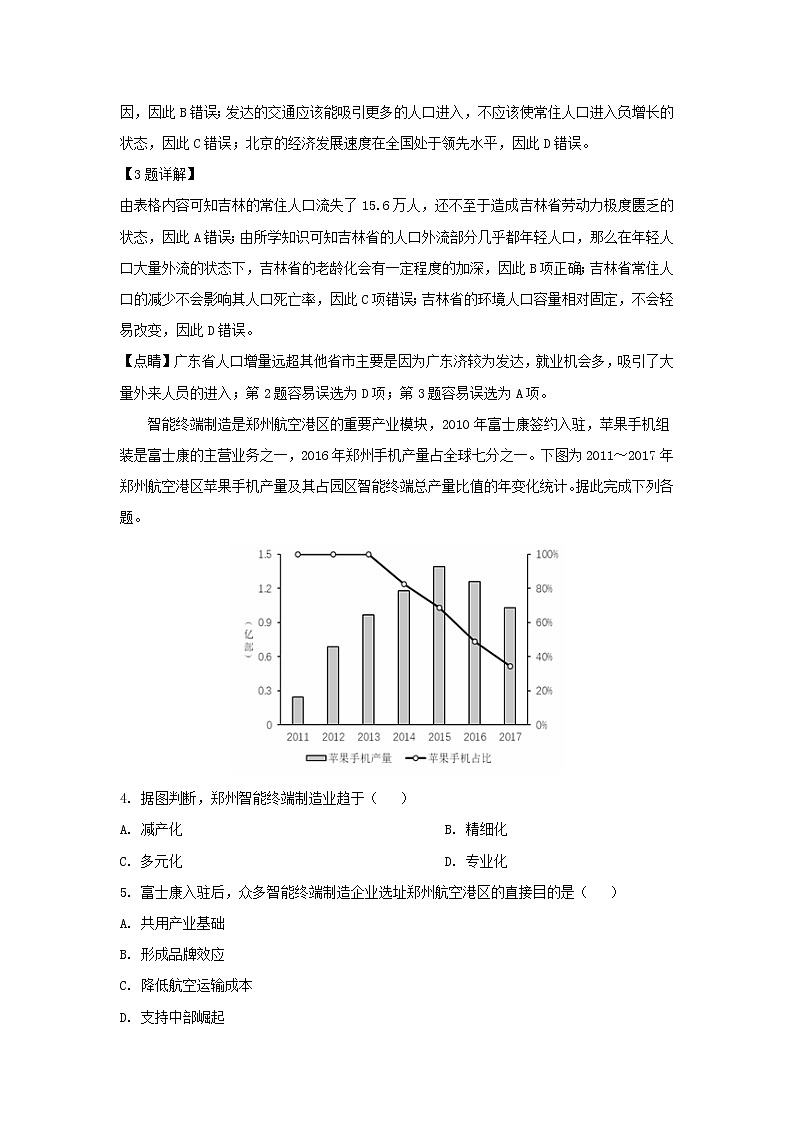 【地理】广东省中山市第一中学2019届高三下学期高考热身练习（一）（解析版）02