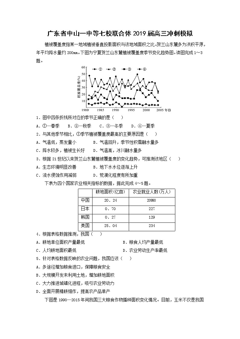 【地理】广东省中山一中等七校联合体2019届高三冲刺模拟 试卷01